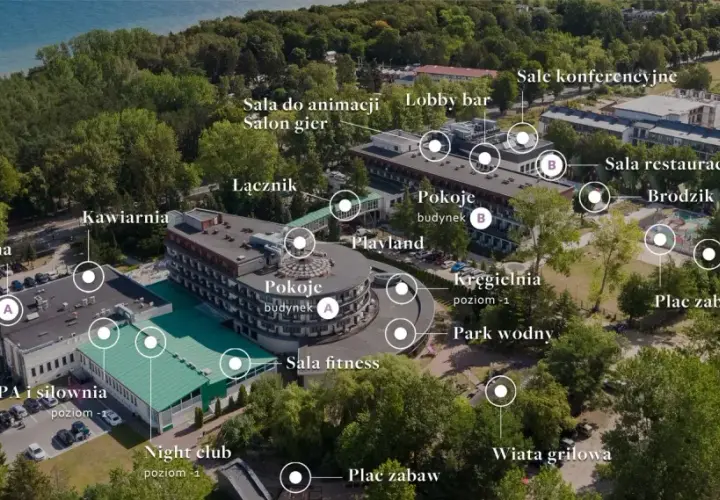 Hotel Primavera Jastrzębia Góra: 3 gwiazdki i co dalej? Sprawdź!