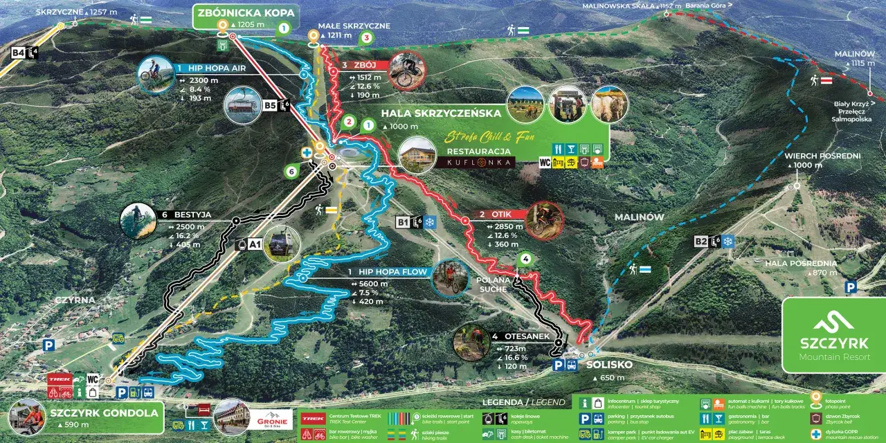 Szczyrk Enduro Trails lato rowery