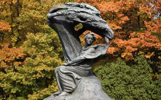 Pomnik Chopina Łazienki Królewskie